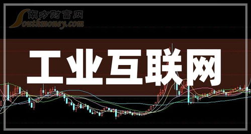 工業互聯網概念板塊受捧，這8只龍頭股值得布局