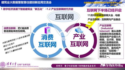 數字經濟浪潮下的智能建筑業變革 大數據、AI與工業互聯網的創新融合